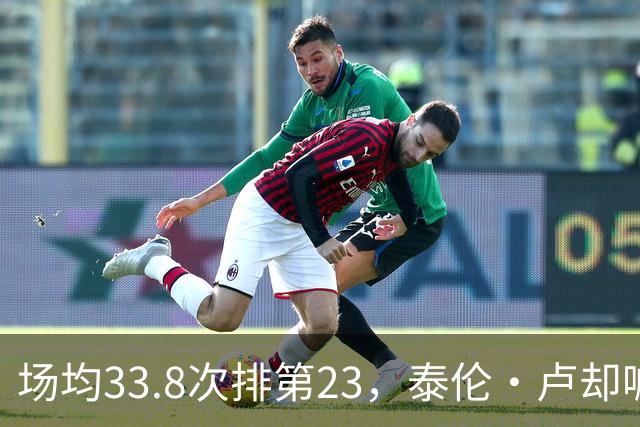 场均33.8次排第23，泰伦·卢却喊出40个三分目标