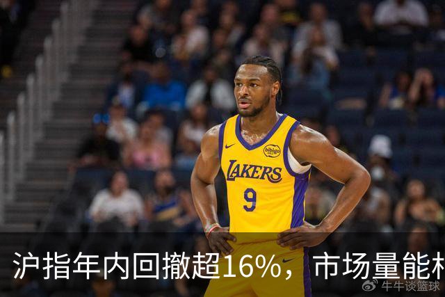 沪指年内回撤超16%，市场量能相对不足，现在是不是该买红利了？